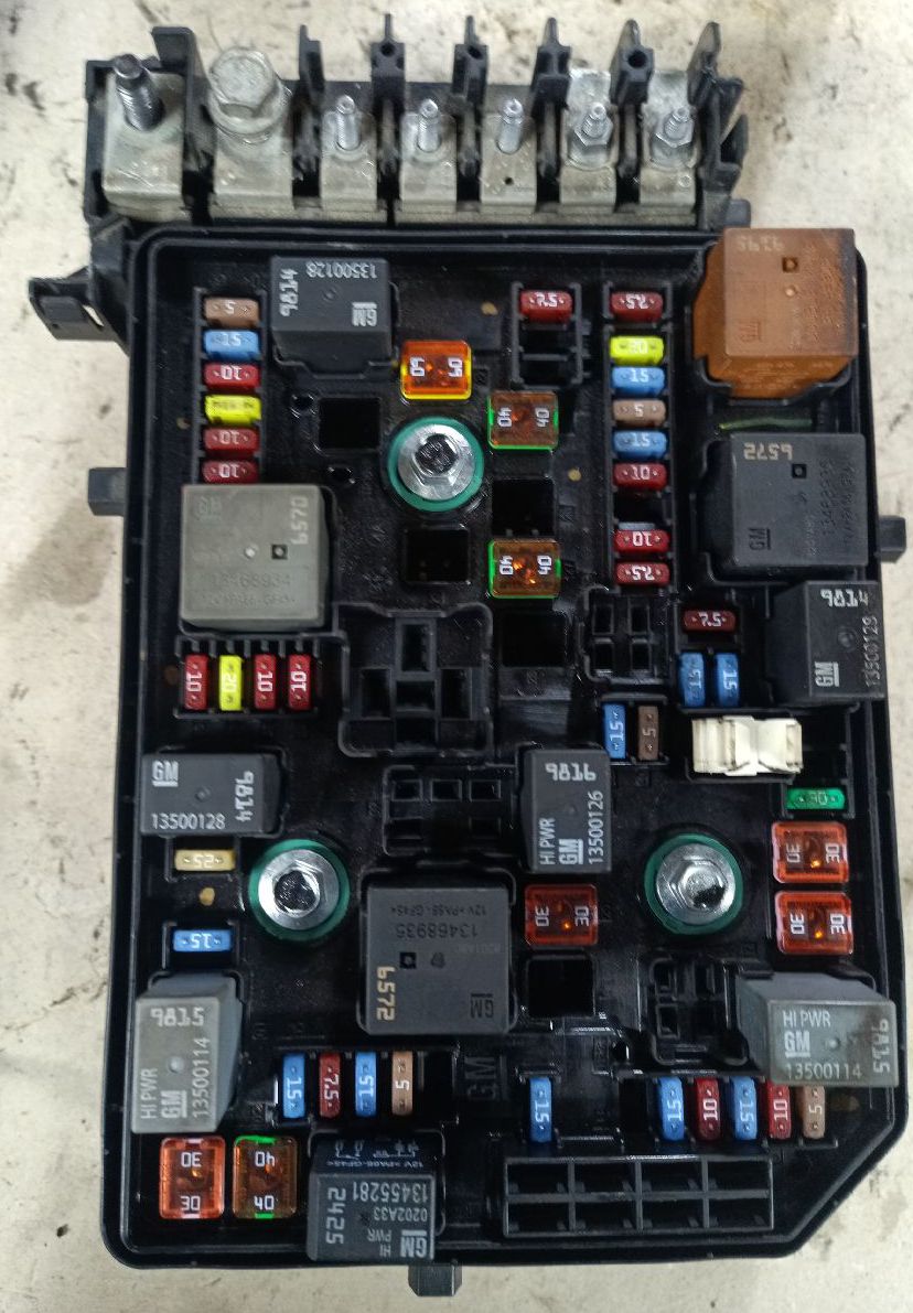 Fuse box